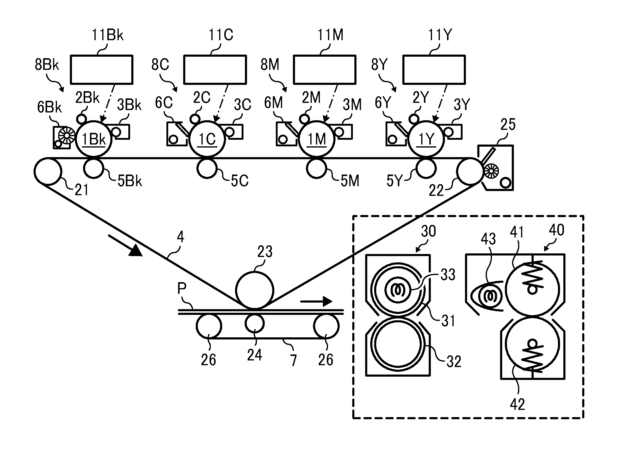 Image forming apparatus with fixing unit