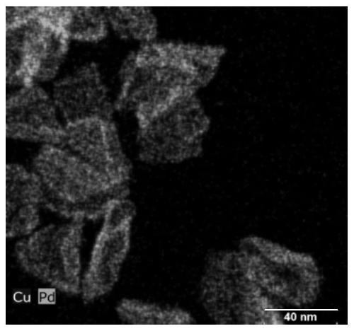 A kind of core shell structure palladium copper catalyst and its preparation method and catalytic application
