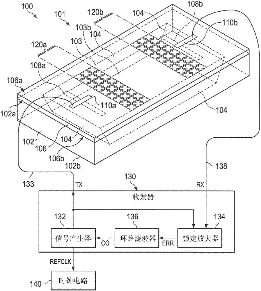 Rotational transition based clock, rotational spectroscopy cell, and method of making same