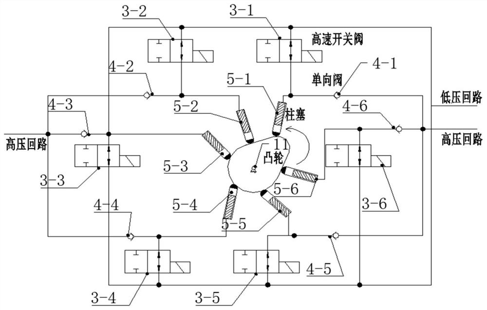 Radial digital pump capable of adjusting pressure impact and control method thereof