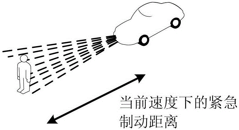 An Automobile Brake Device Based on Orthogonal Configuration Optimization