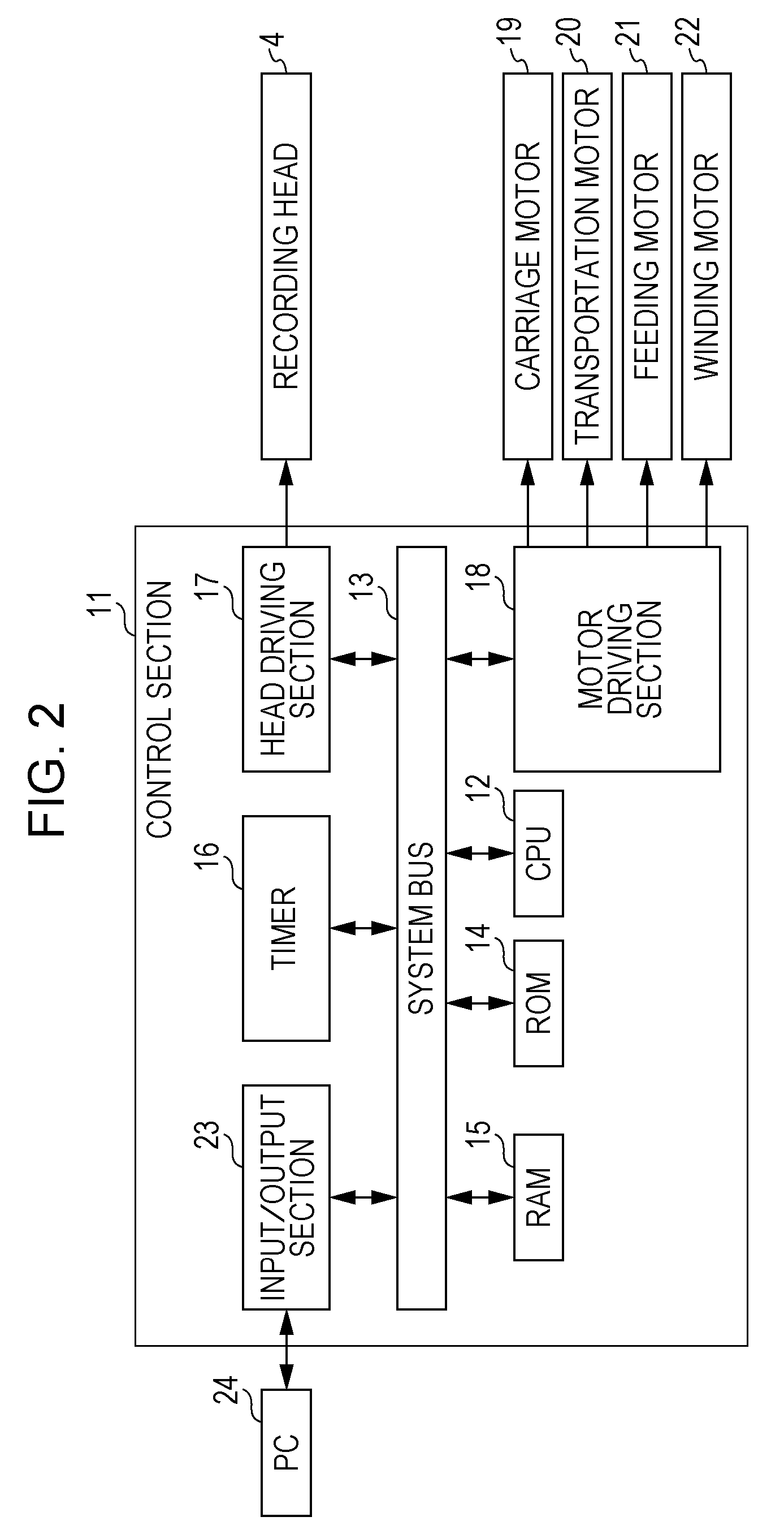 Recording apparatus and winding method