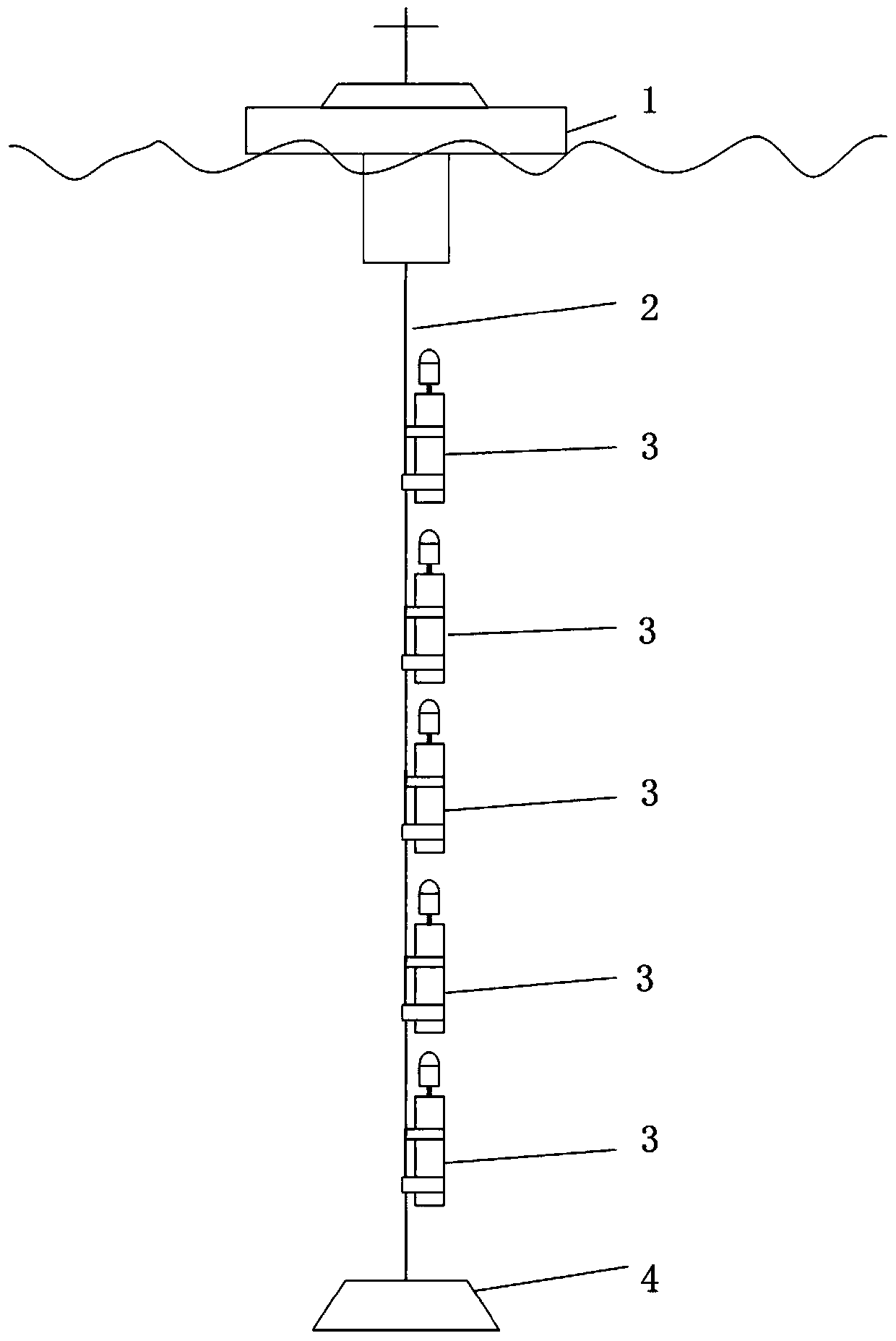 Deep sea current meter with induction transmission communication mode and measurement method thereof