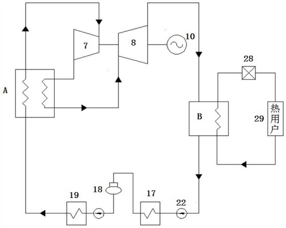 A thermodynamic system to improve the power output regulation ability of heating units