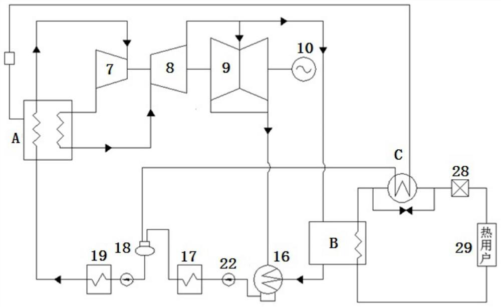 A thermodynamic system to improve the power output regulation ability of heating units