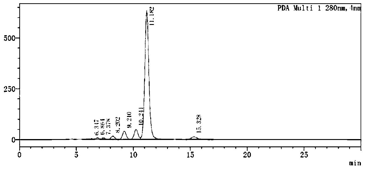 Preparation method and application for glycosylated naringenin