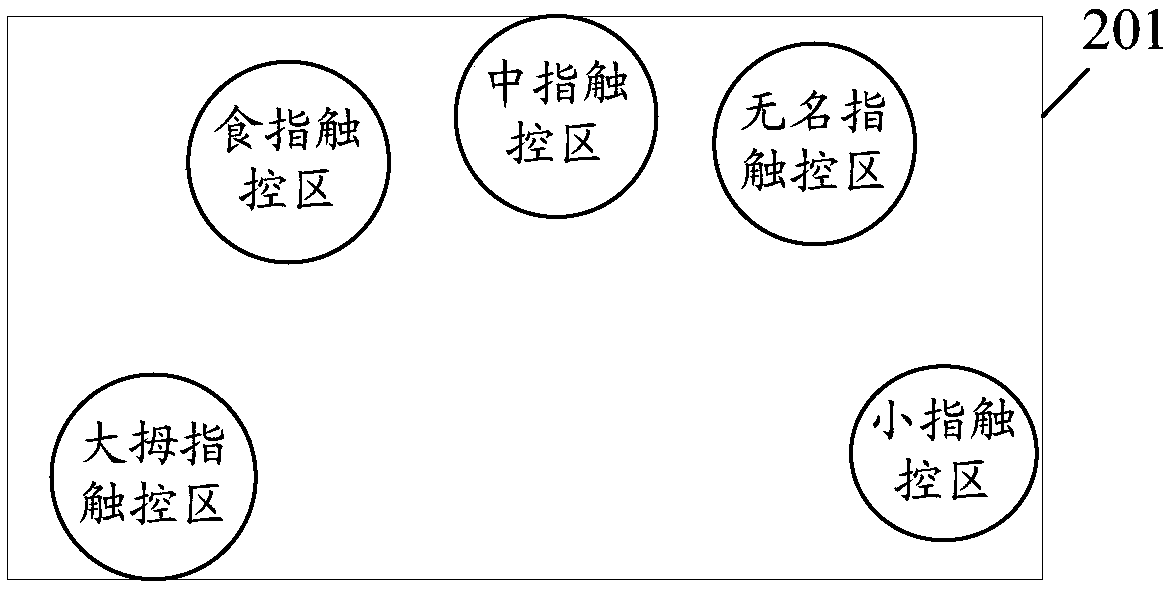 An input information display method and a terminal