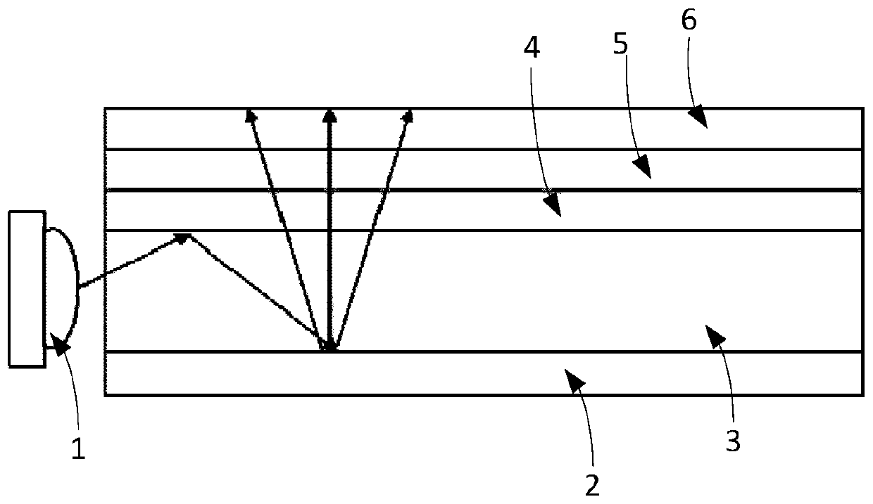 Optical substrate and preparation method thereof and display panel