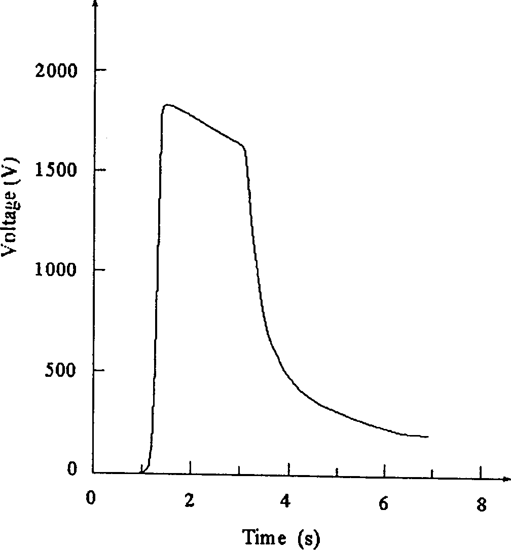 Production method of single-layer organic photocon