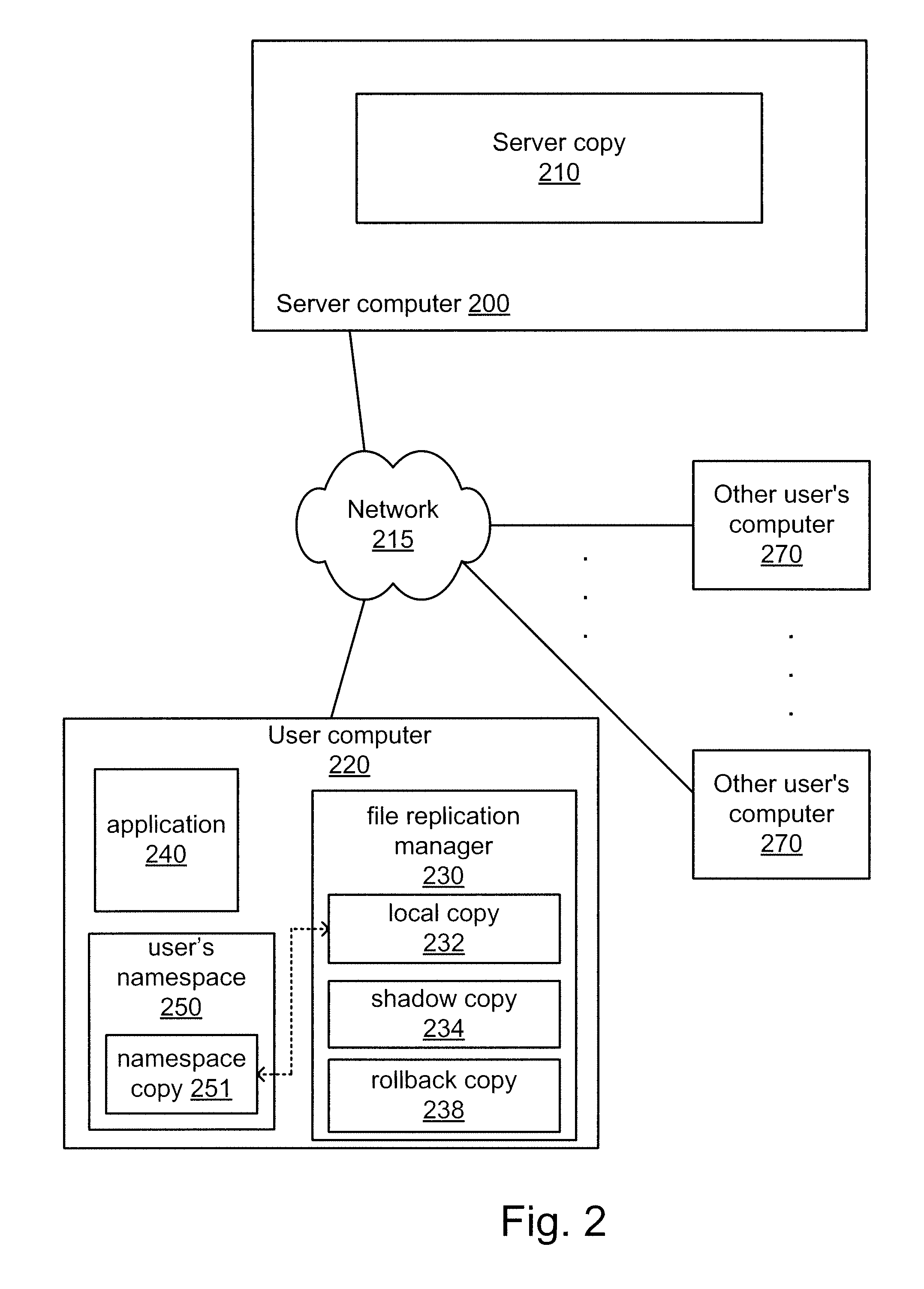 Method for managing multiple file states for replicated files