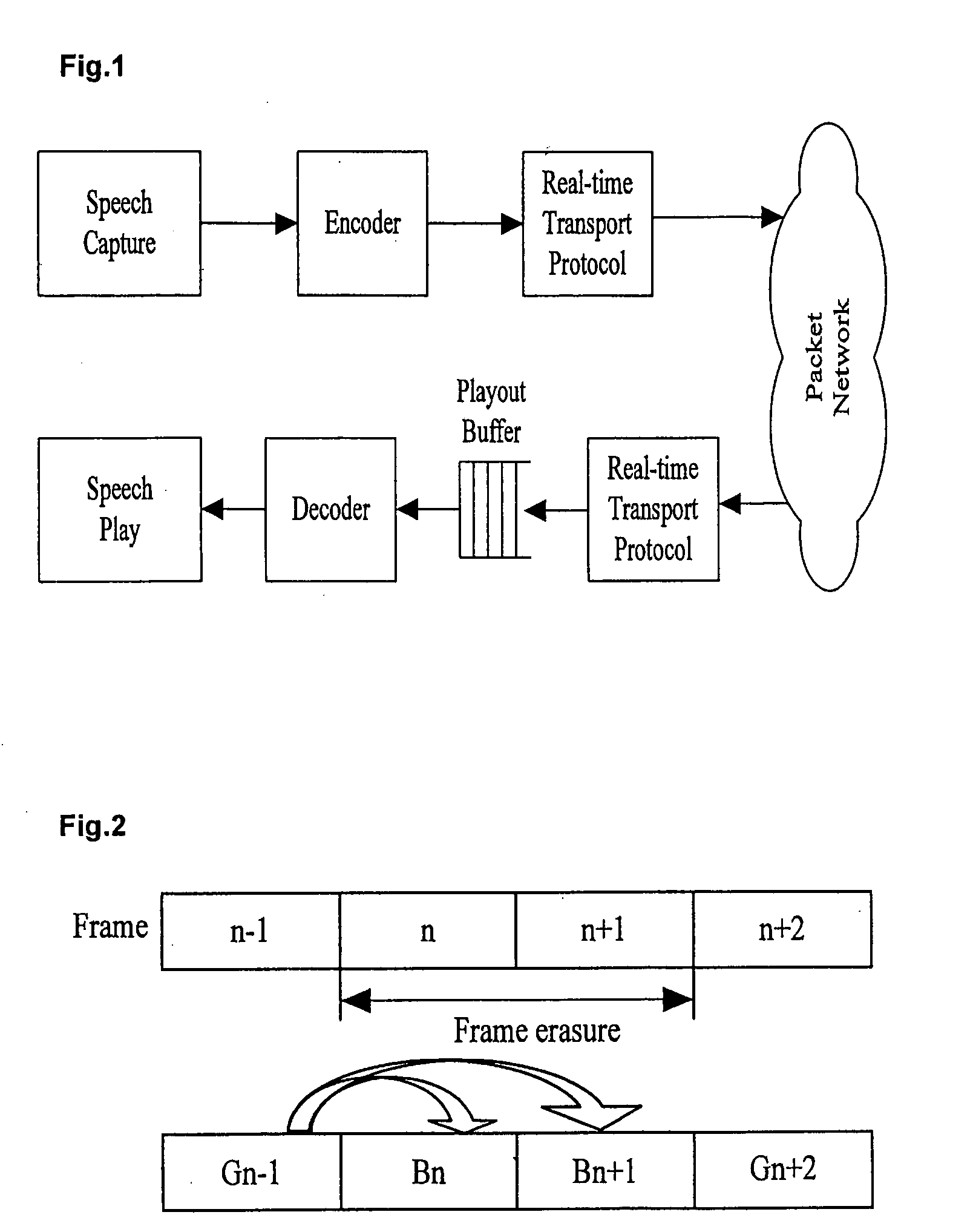 Frame loss concealment method and device for VoIP system