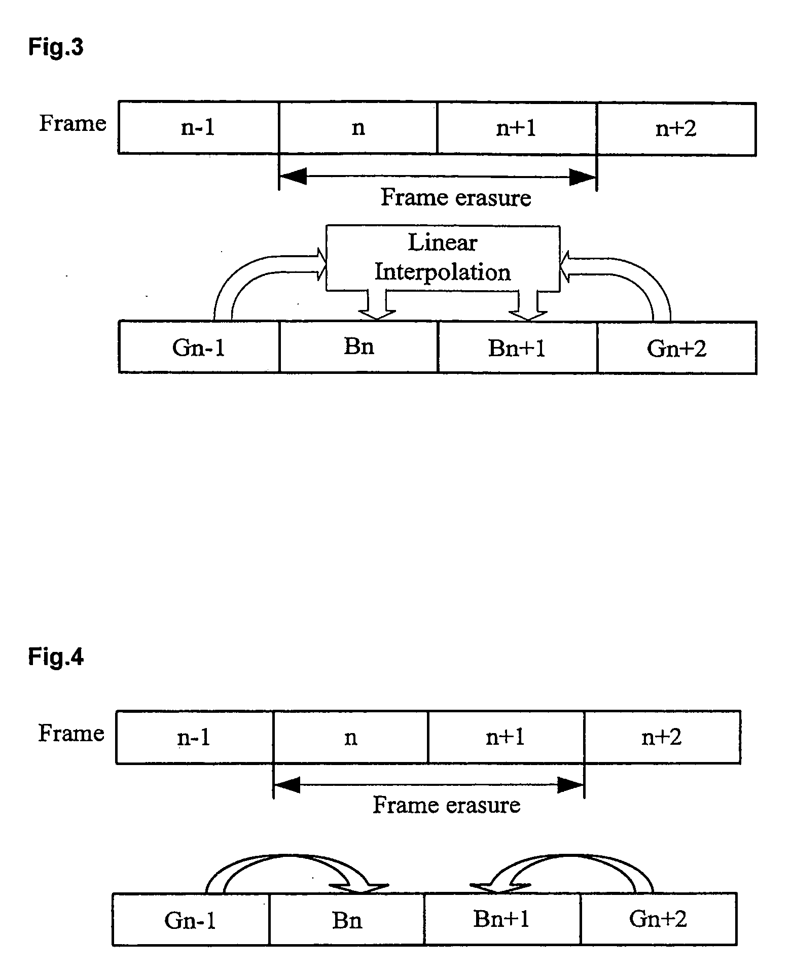 Frame loss concealment method and device for VoIP system