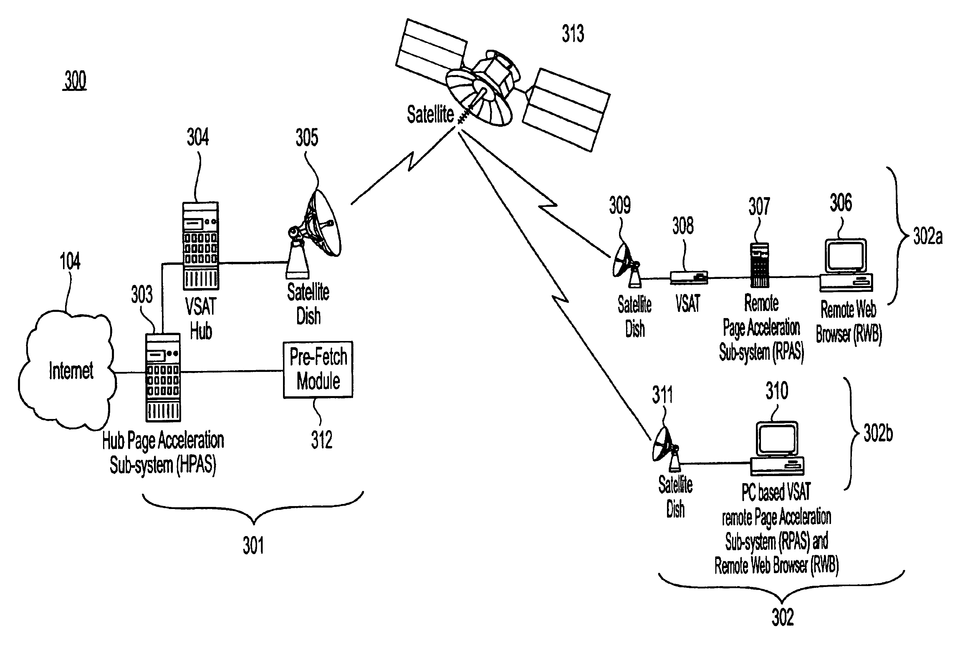 System and method for internet page acceleration including multicast transmissions