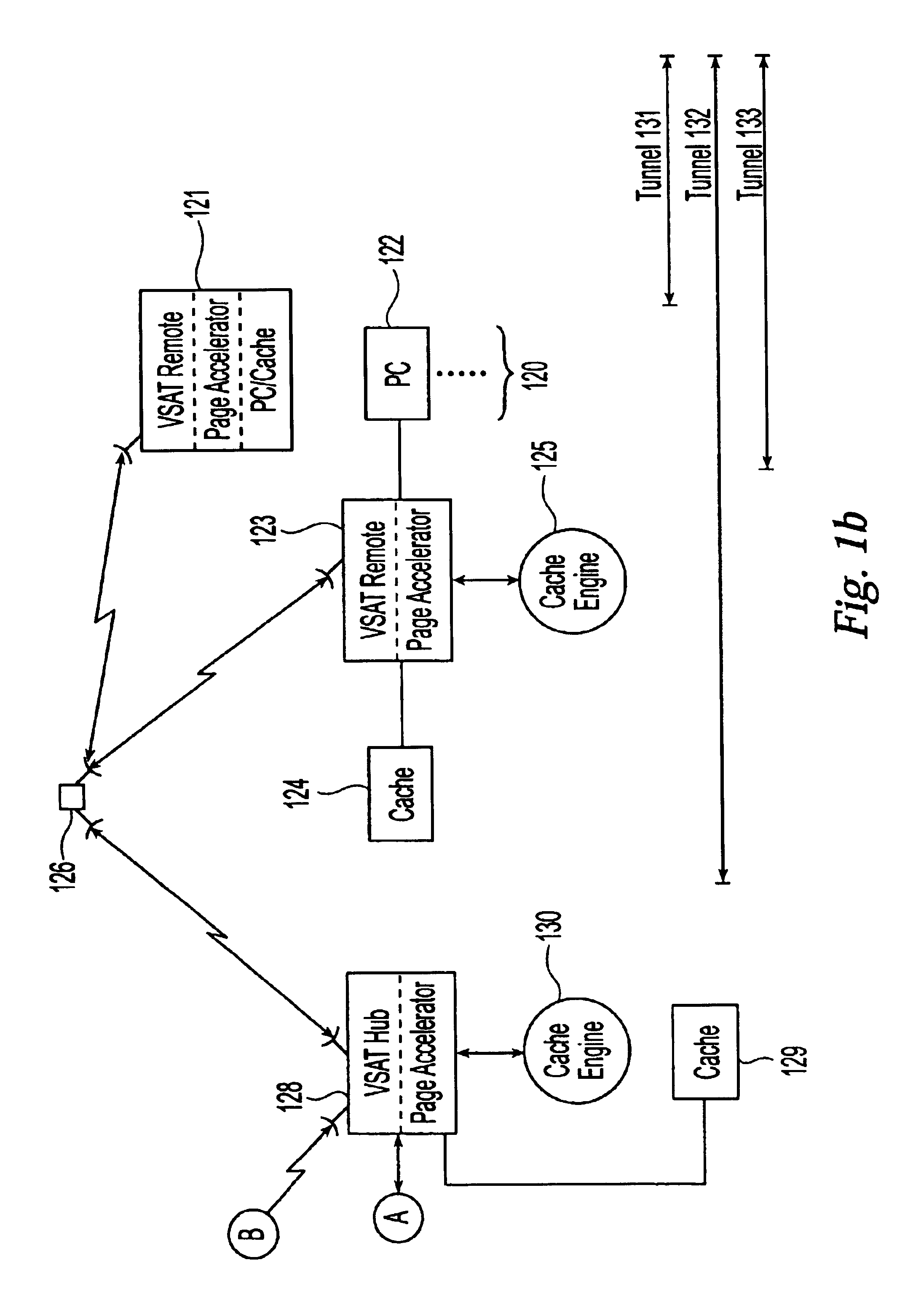 System and method for internet page acceleration including multicast transmissions
