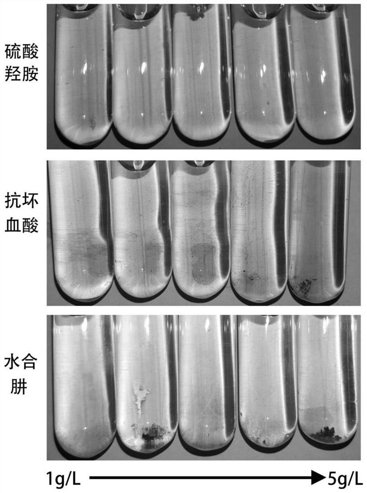 A kind of chemical rapid reduction gold plating solution and its application