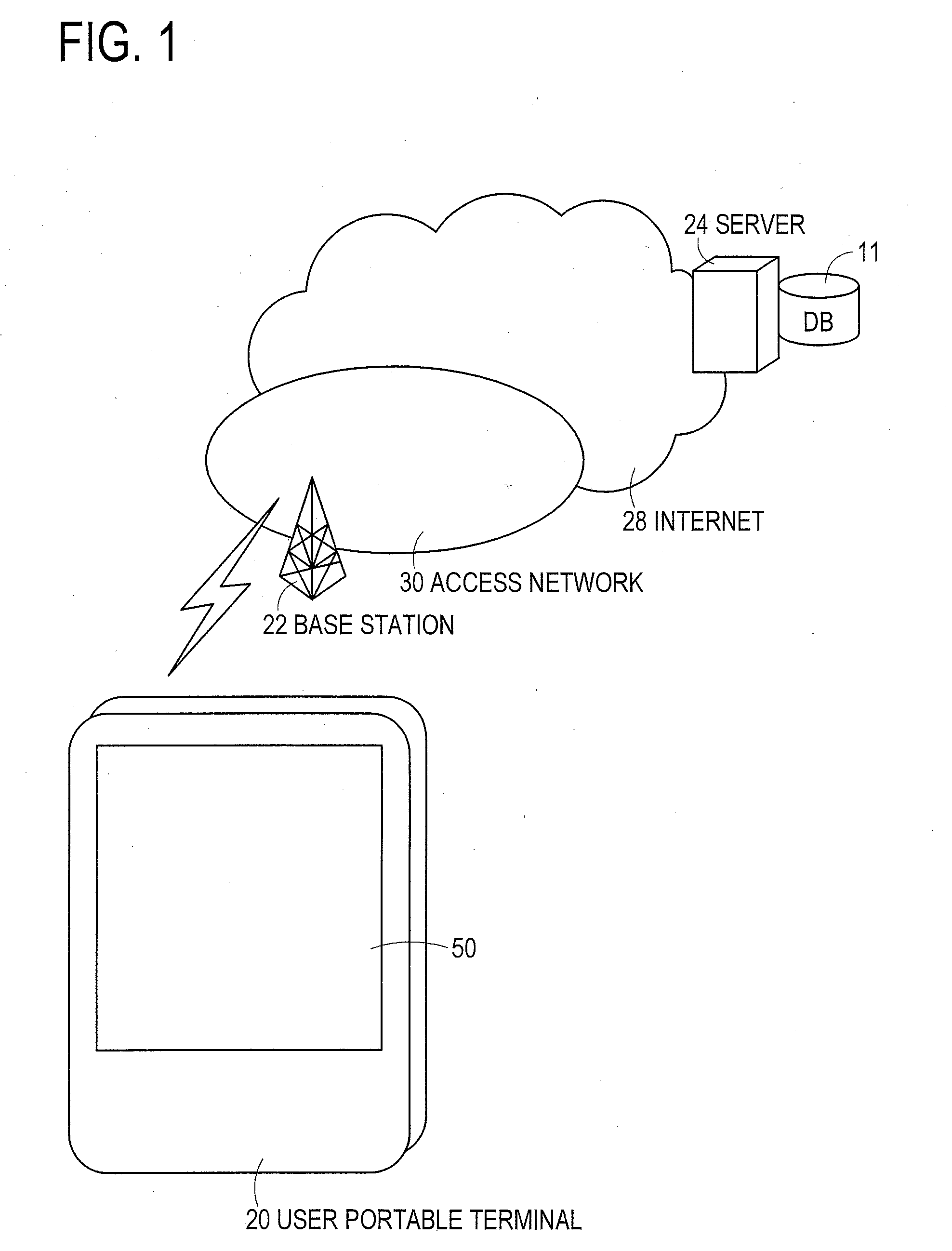 User portable terminal for retrieving target geographical information using a user's current location and current azimuth angle and providing such to user