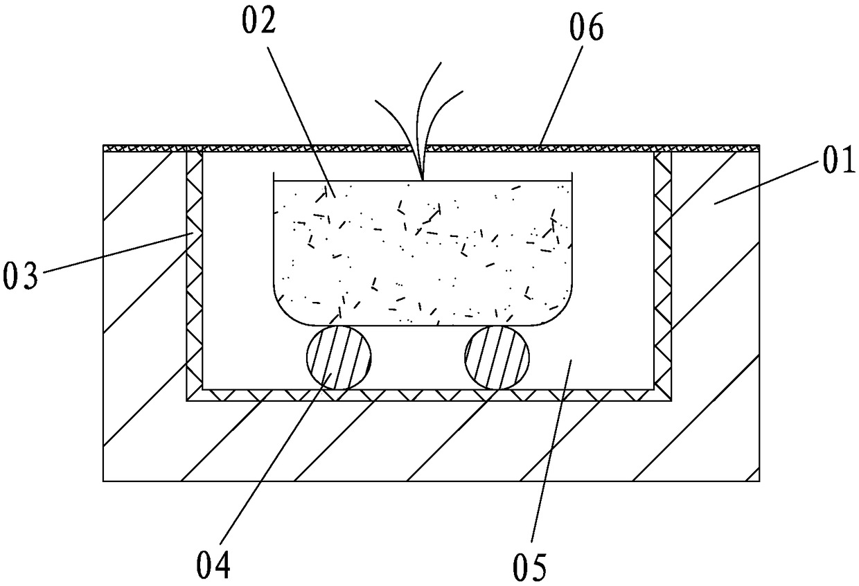 Substrate package overhead burial and overwintering cultivation system and method