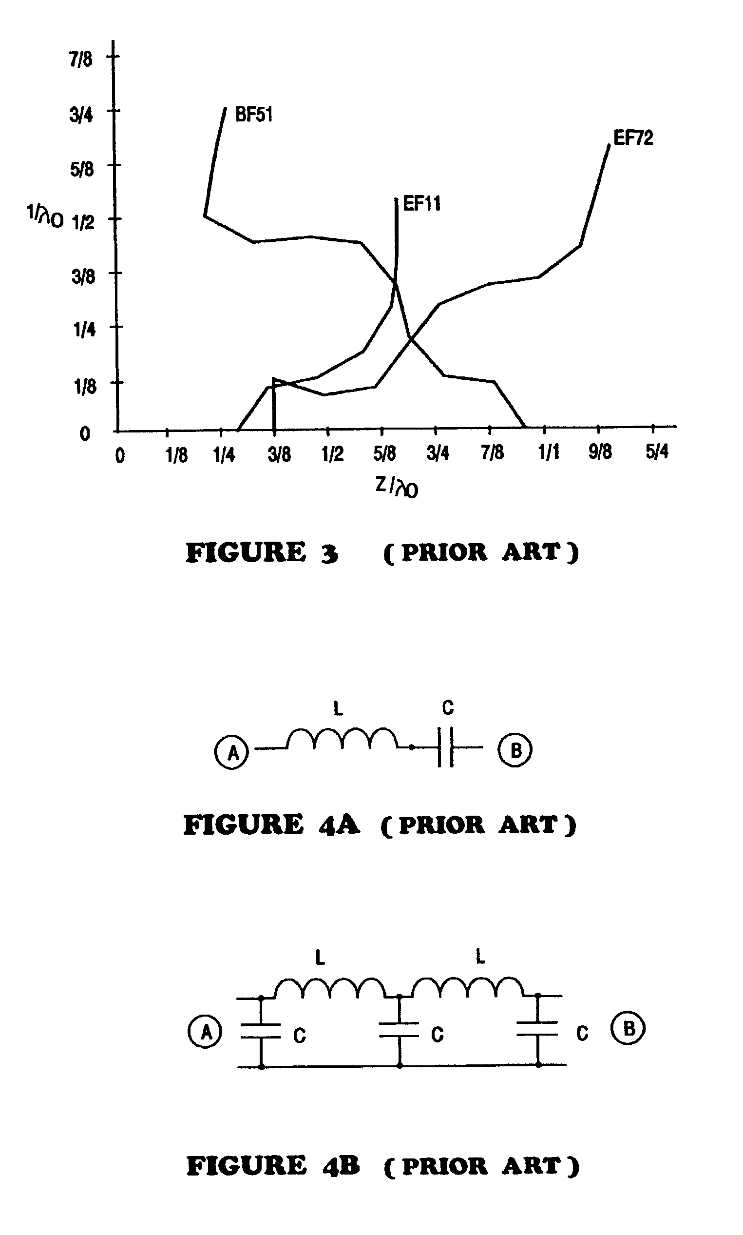 Fractal antennas and fractal resonators