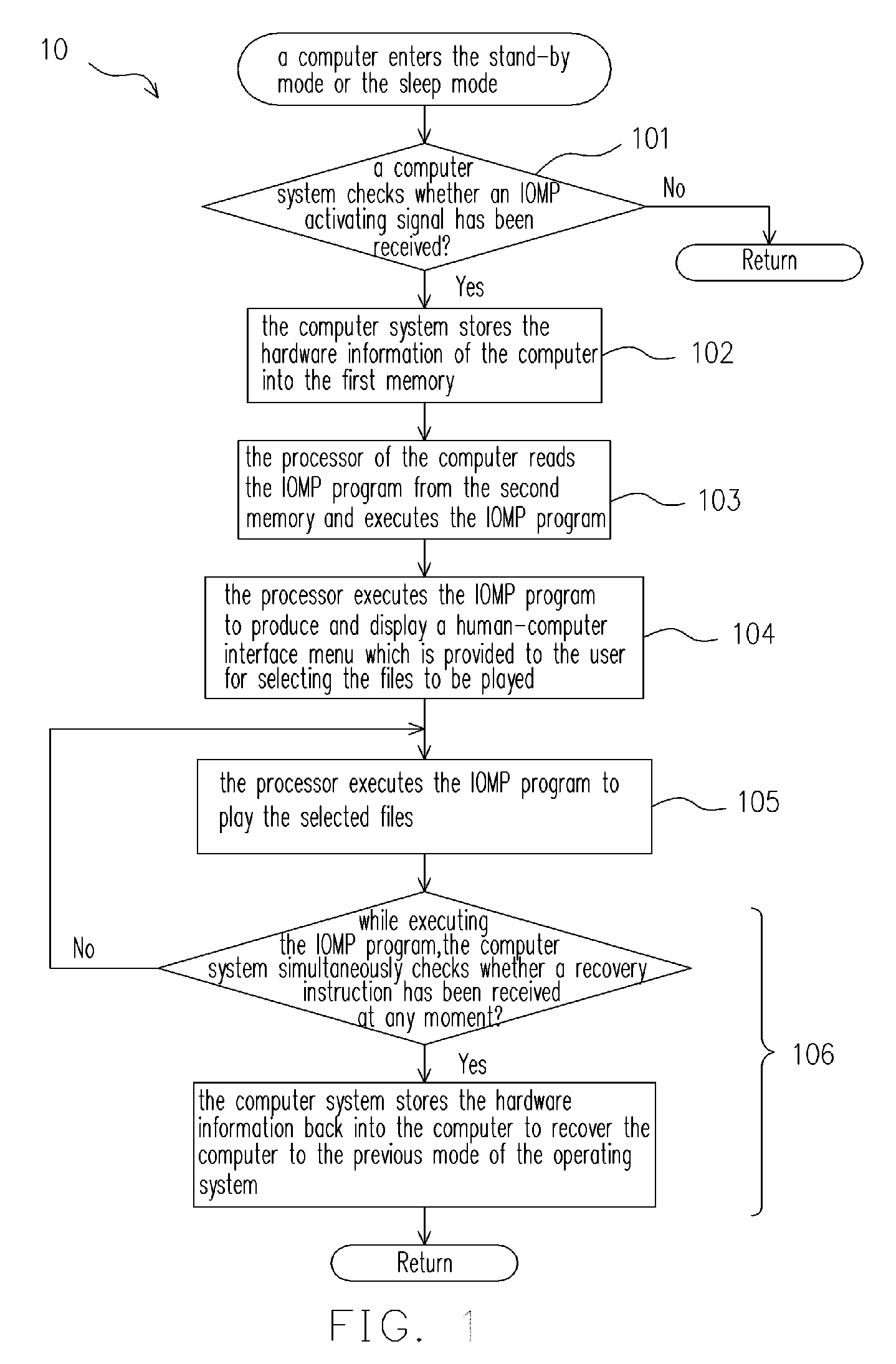 Method for instant on multimedia playing