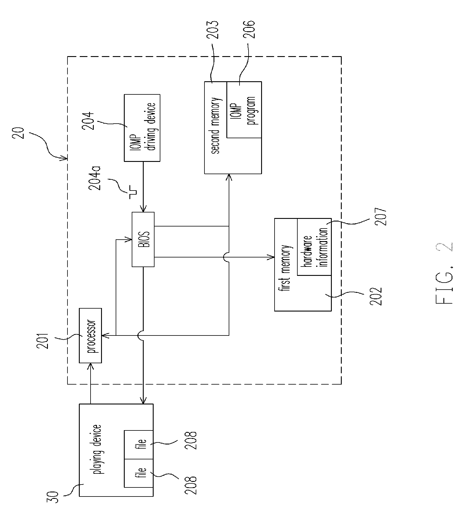 Method for instant on multimedia playing