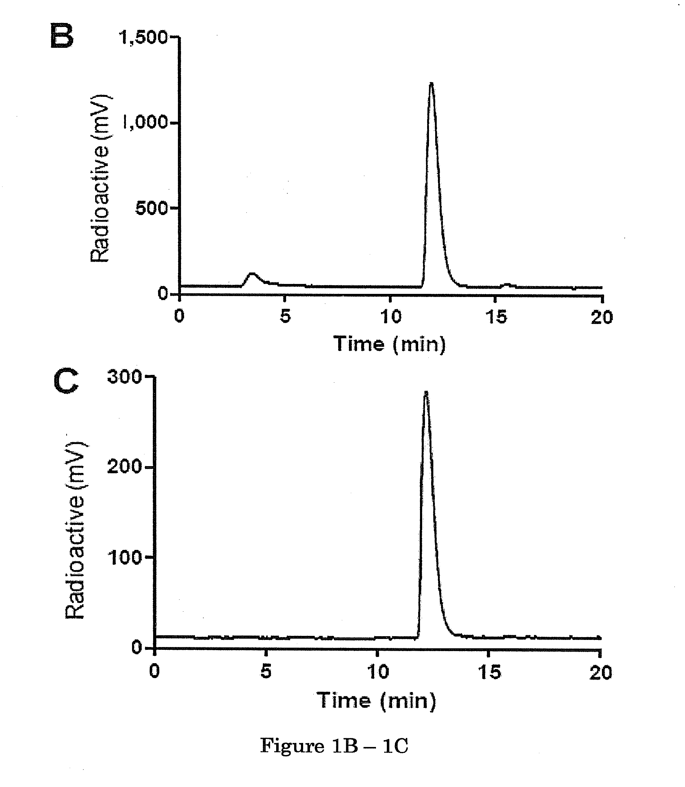 Vinylsulfone-based 18F-labeling Compositions and Methods and Uses Thereof