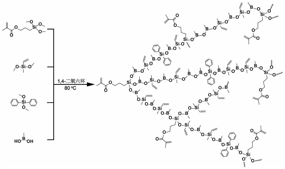 Hyperbranched polyborosiloxane ceramic precursor and preparation method thereof, and preparation method of Si-B-O-C ceramic