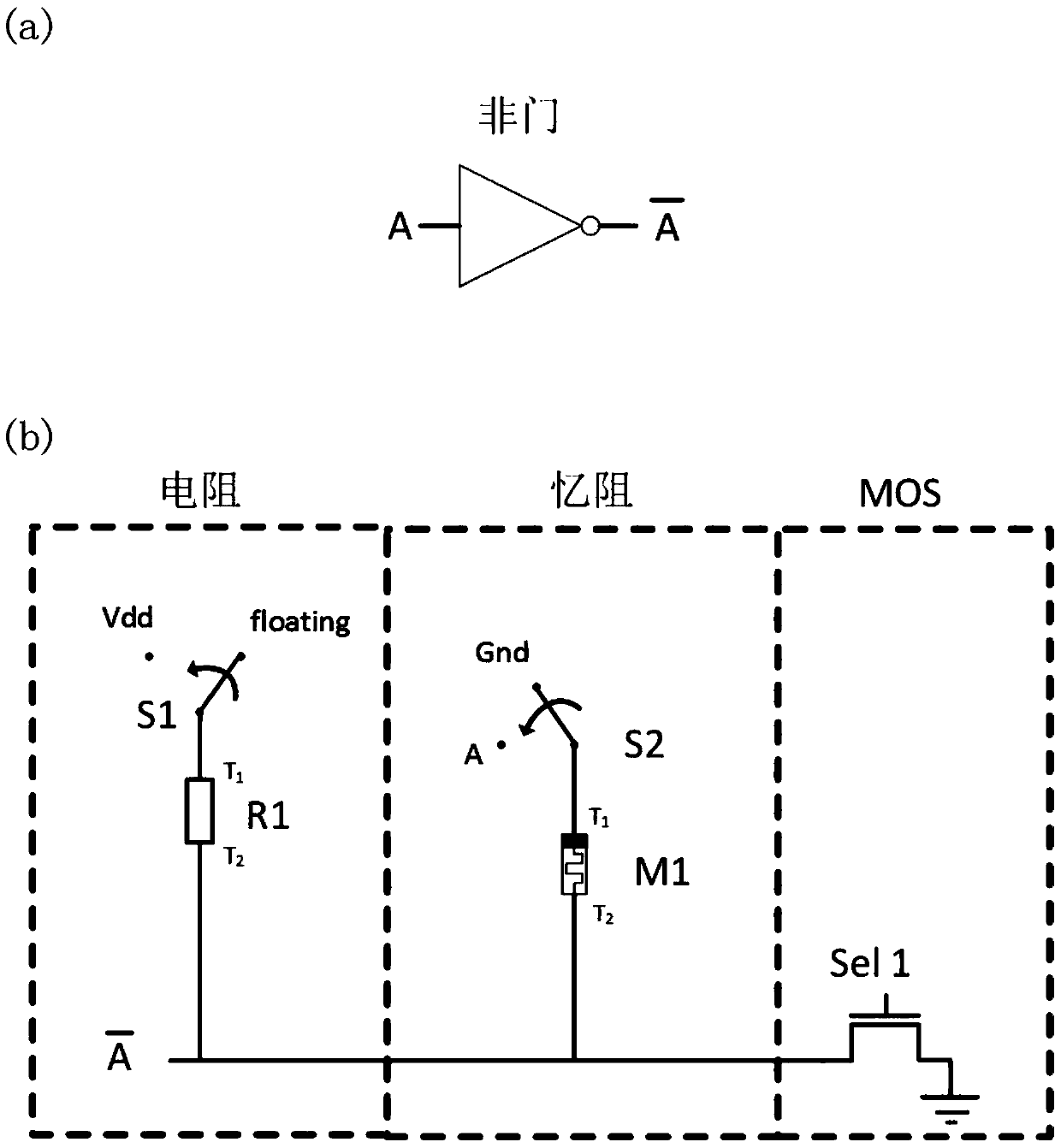 Memristor-Based Logic Gates