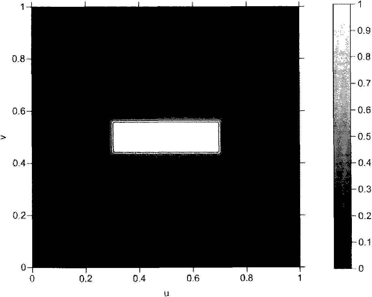 Rectangular-window band-pass amplitude-preserved filtering data processing method used in geophysical exploration