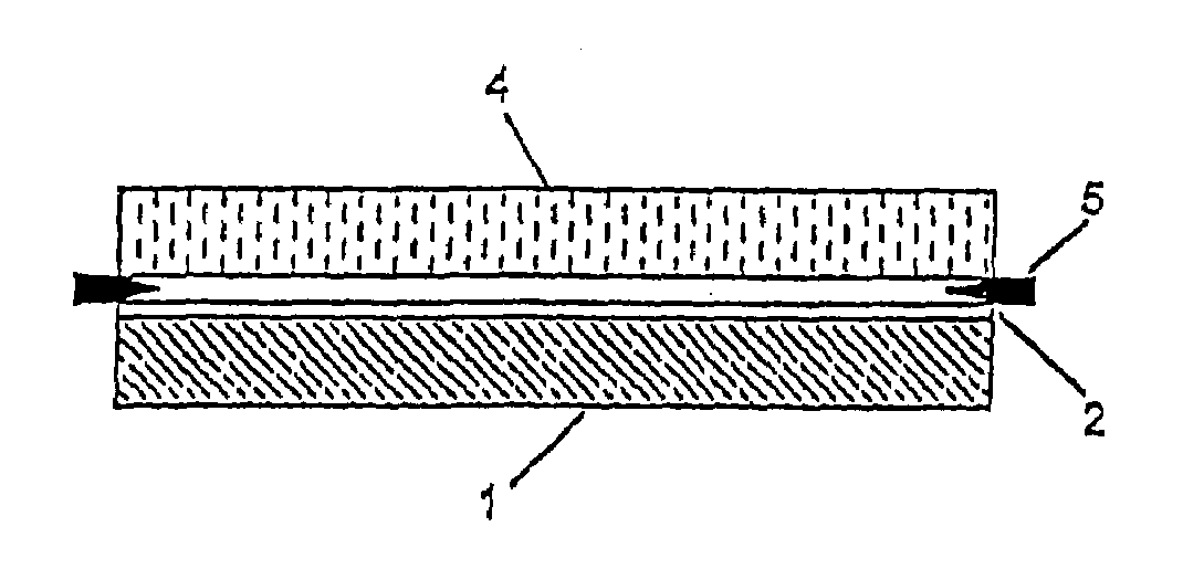 Method of wafer/substrate bonding