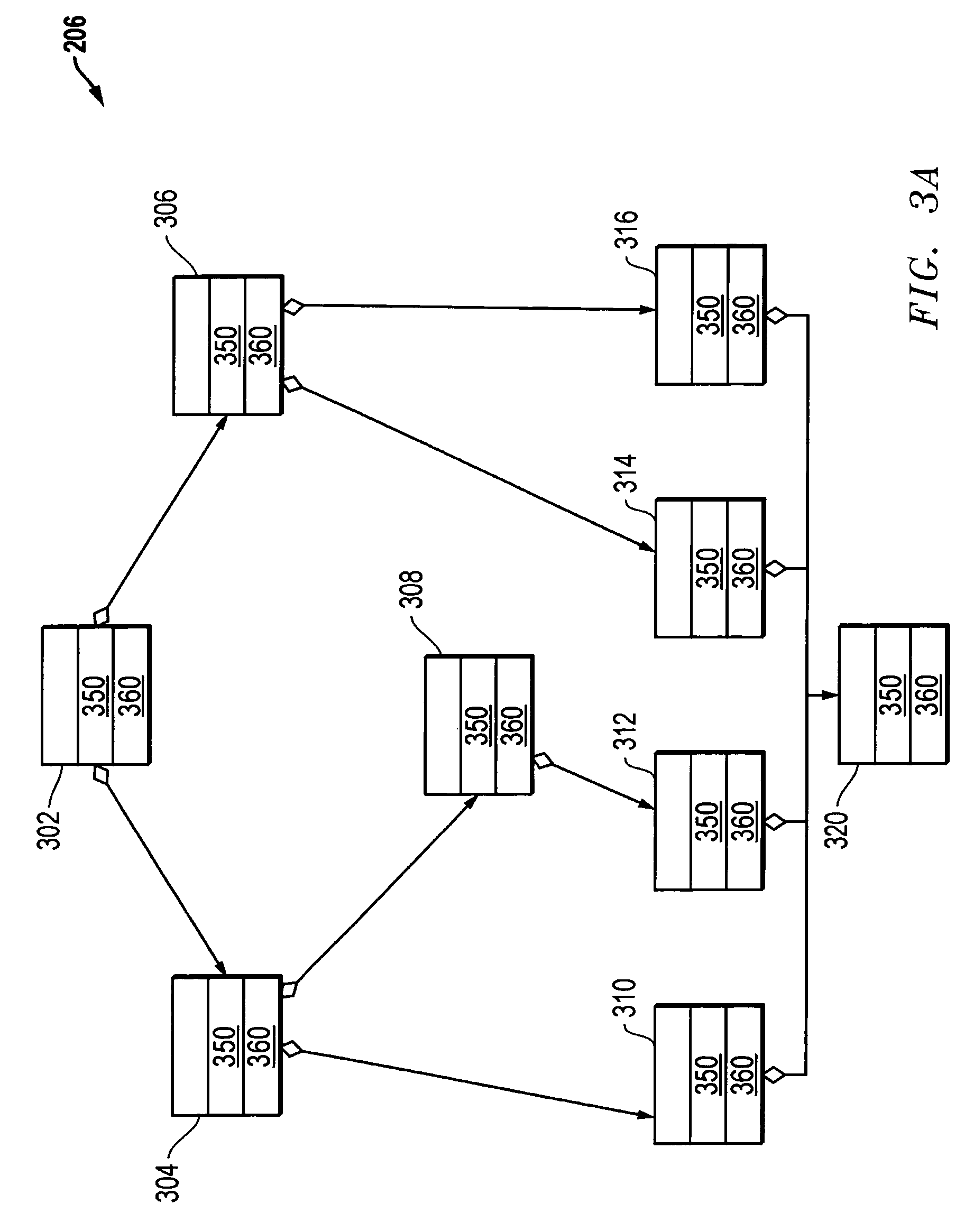 Methods and systems for modeling concurrent behavior