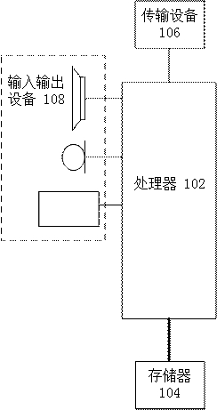 Voice discrimination method, device, electronic device and storage medium