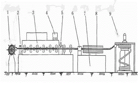 Method for producing copper-clad aluminum pipe and used production line