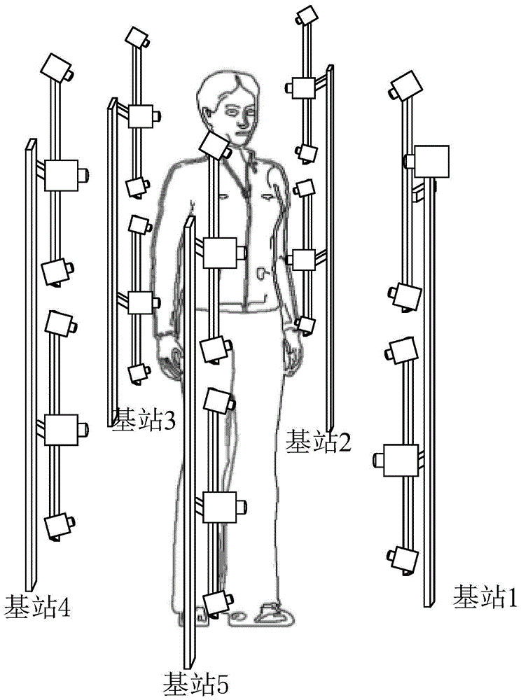 Human body three-dimensional imaging method and system