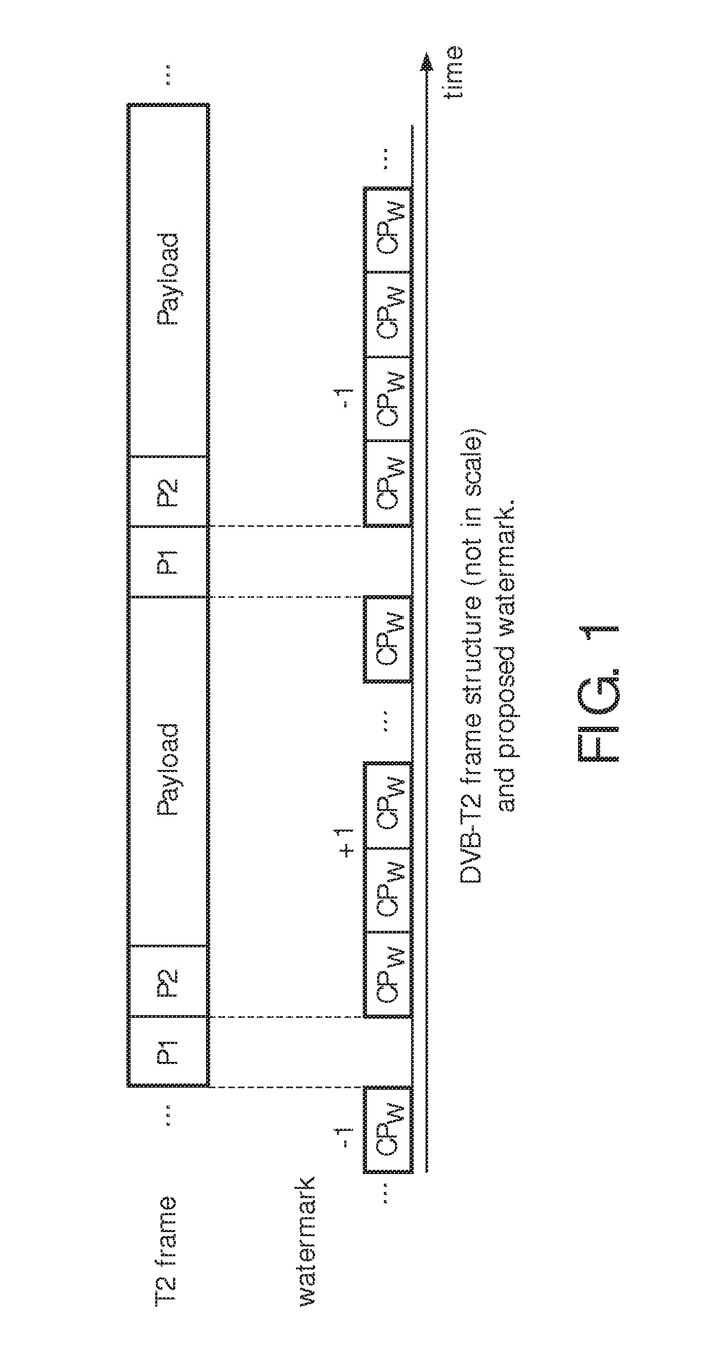 Watermarked based physical layer authentication method of transmitters in ofd communications systems