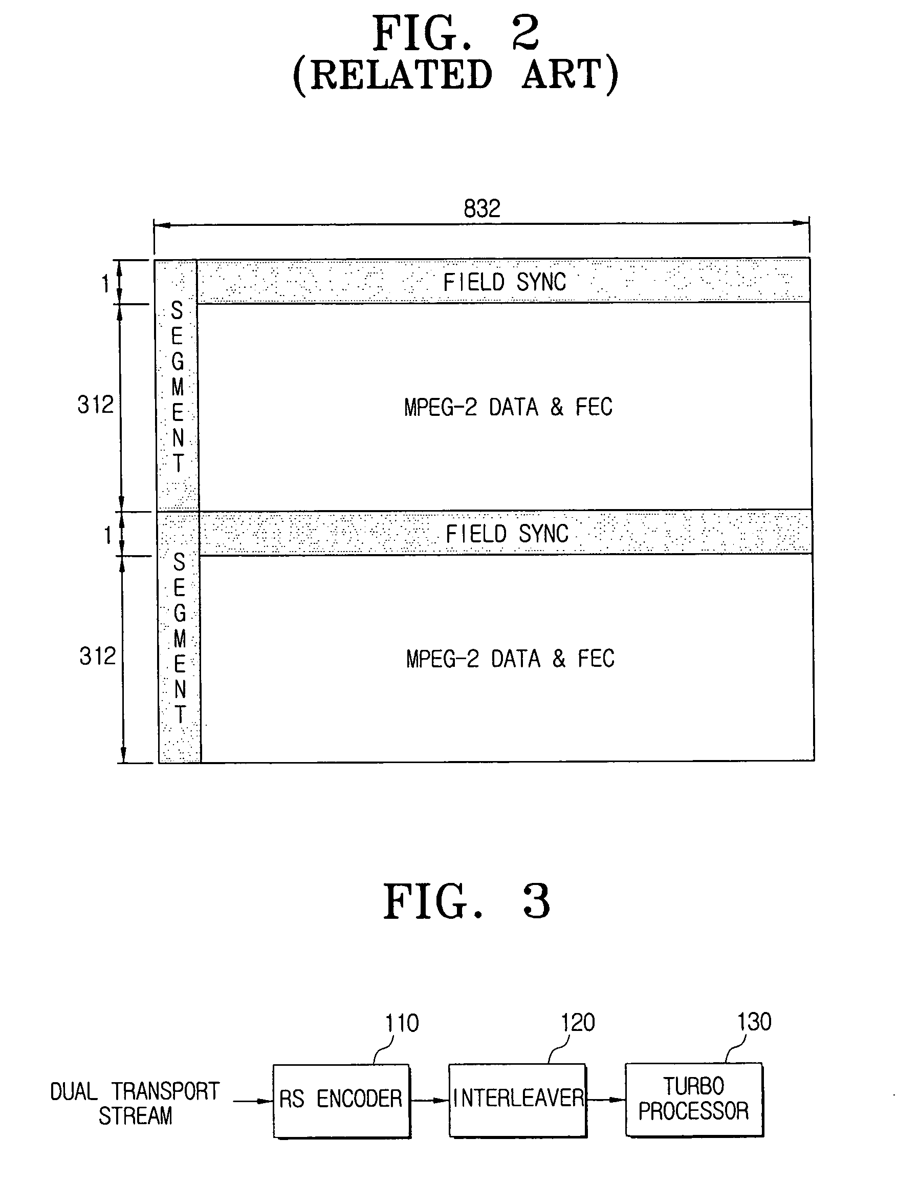 System for processing and transmitting digital broadcasting signal and method thereof