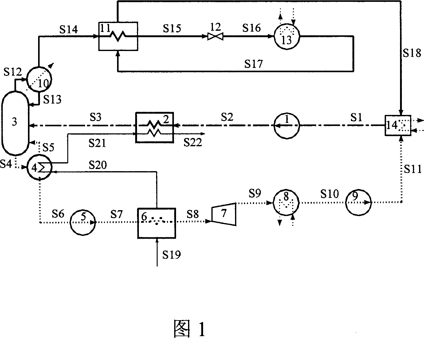 Work-cold joint supplied cross still state straight and reverse coupling heating power circulation system and method