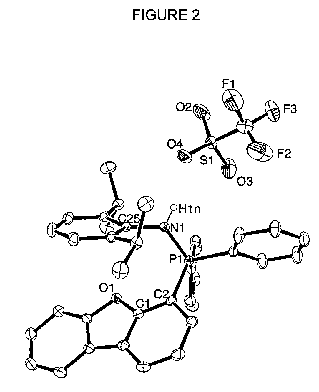 Catalysts for the polymerization of cyclic esters