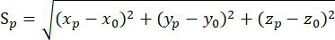 A four-point acoustic location method for gil/gis breakdown faults