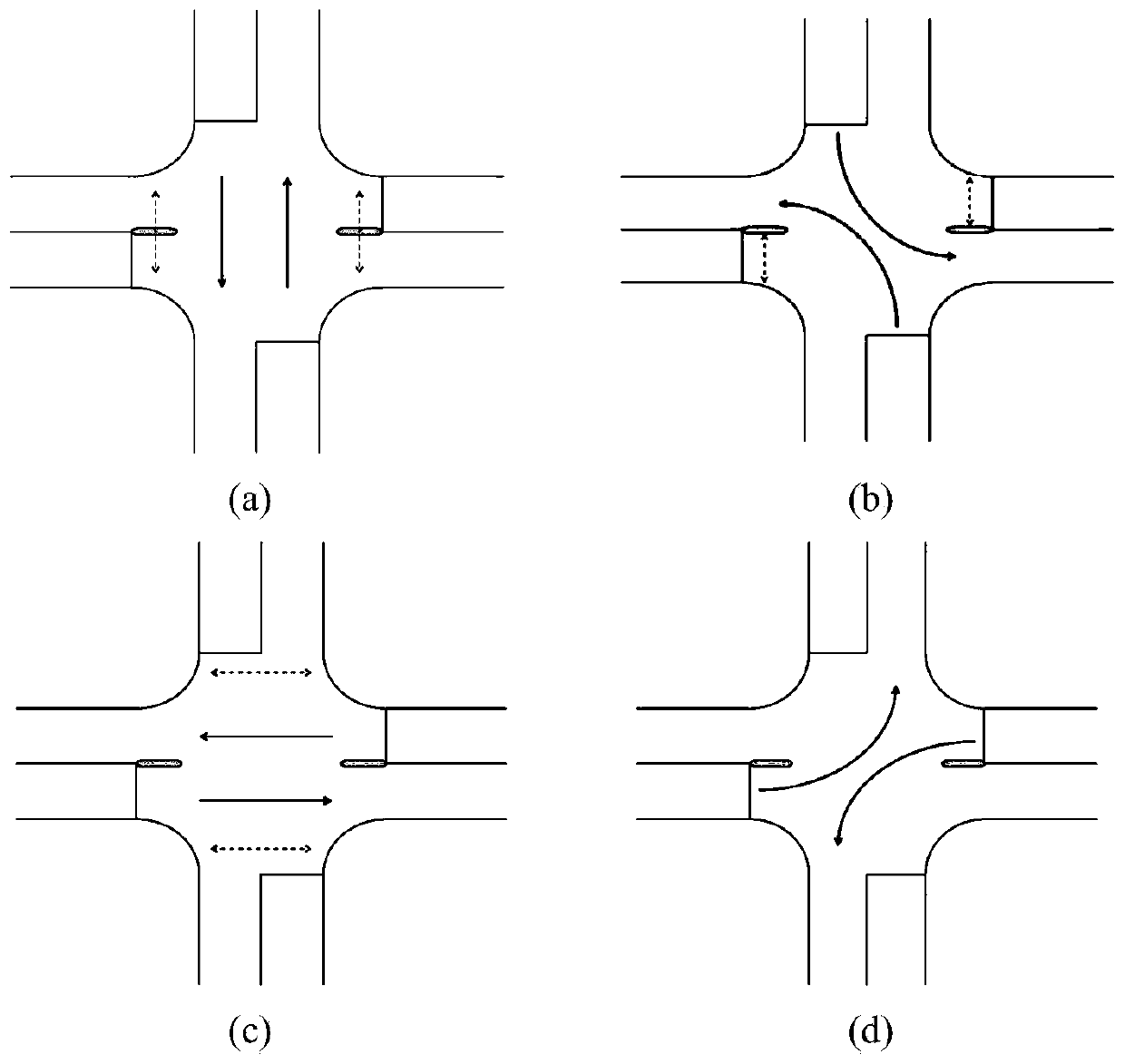 Judgement method of setting conditions of pedestrian two-step street crossing, and timing optimization method of pedestrian two-step street crossing