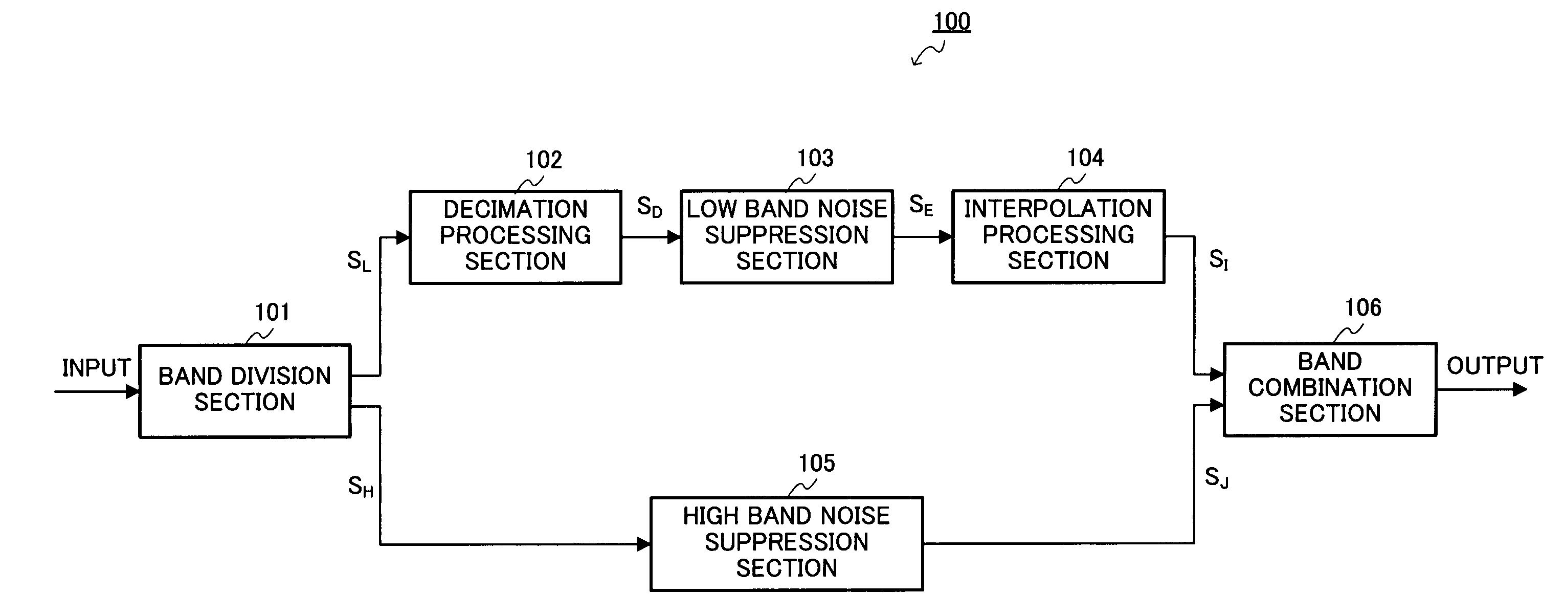 Band Division Noise Suppressor and Band Division Noise Suppressing Method