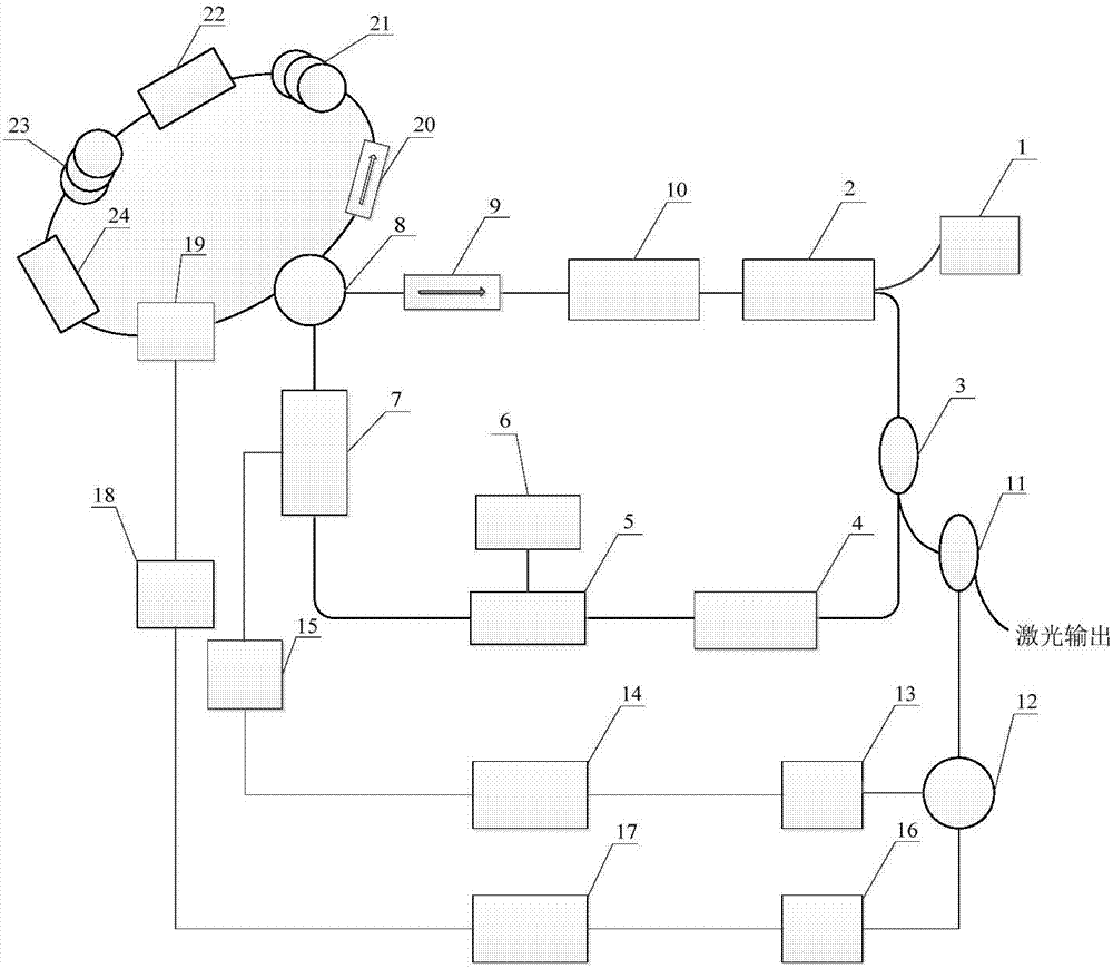 Active and passive hybrid mode-locking optical pulse generator based on graphene saturable absorber