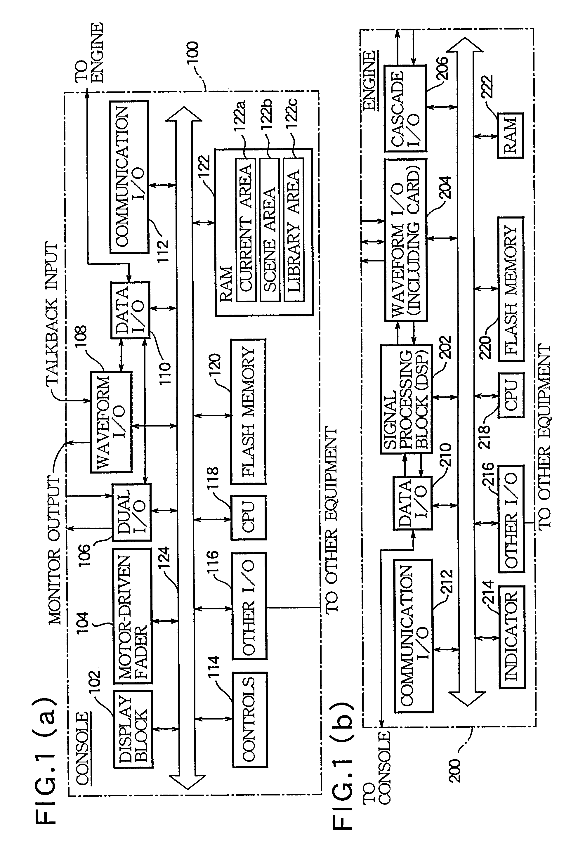 Digital Mixing System With Dual Consoles and Cascade Engines