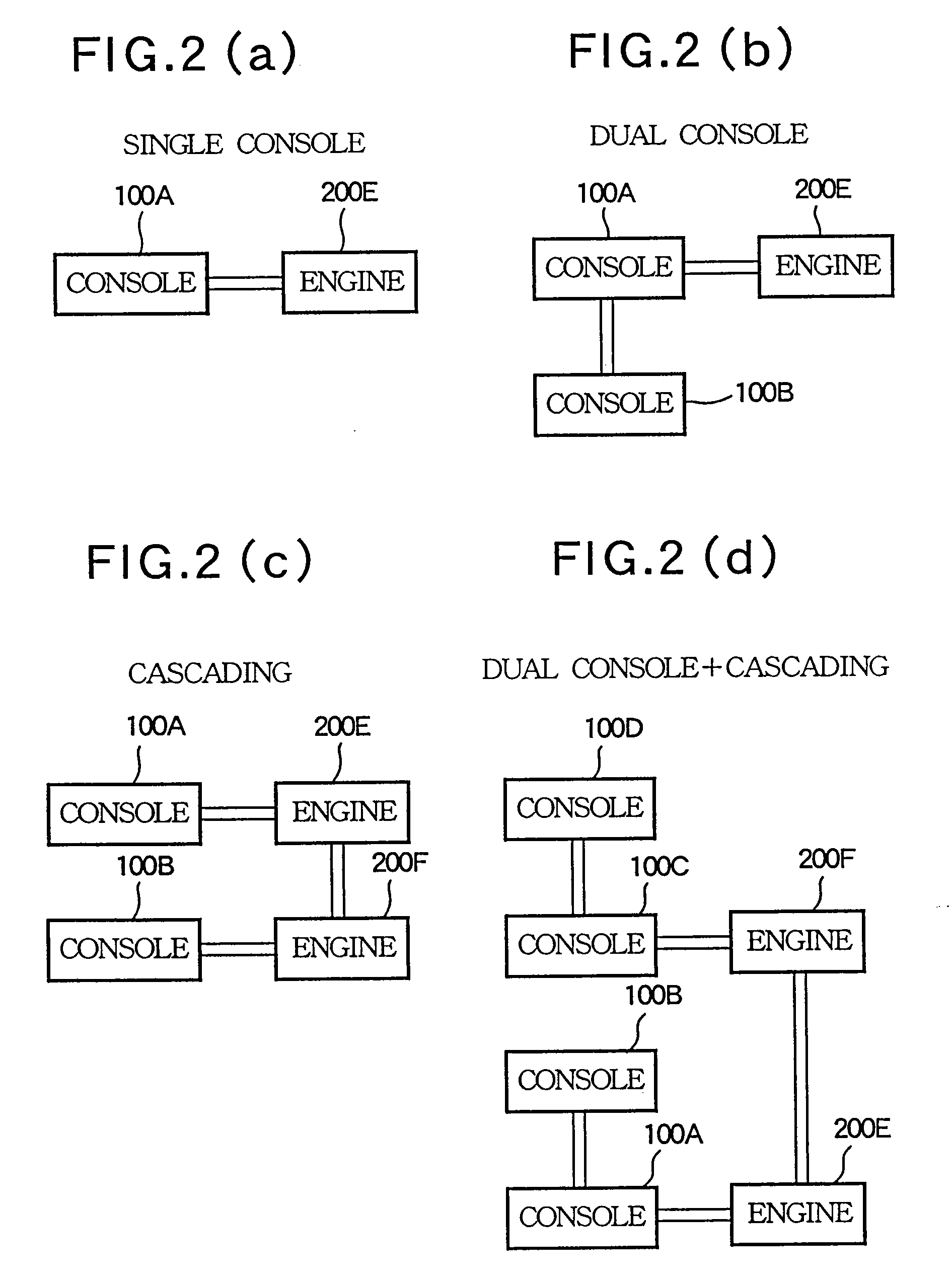 Digital Mixing System With Dual Consoles and Cascade Engines