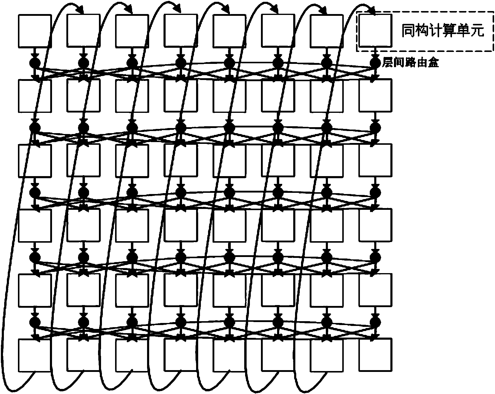 Multi-mode data transmission interconnection device for coarseness dynamic reconfigurable array