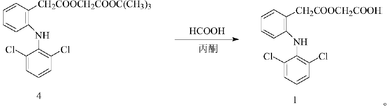Preparation method of aceclofenac