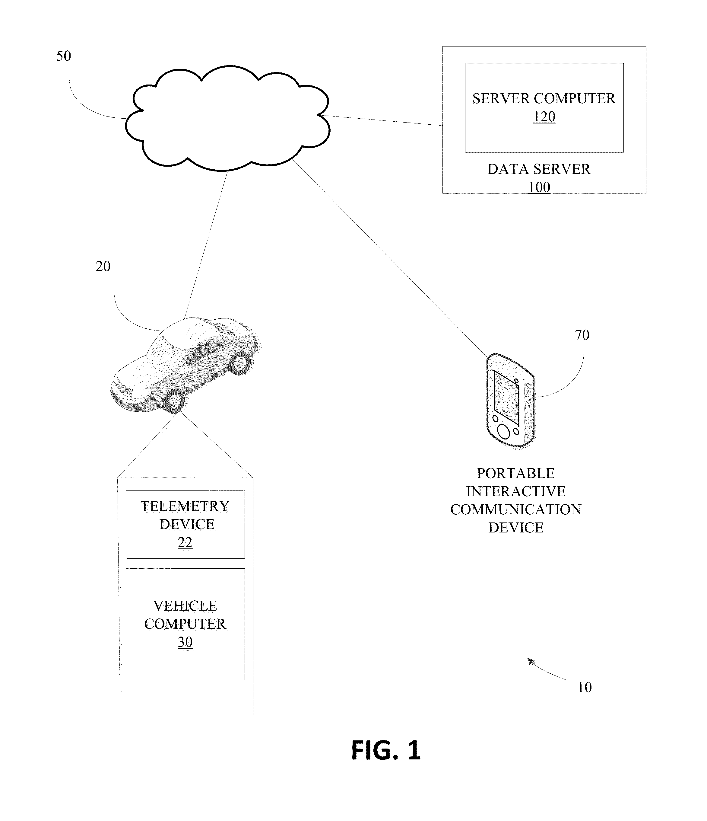 System and method for providing predictive software upgrades