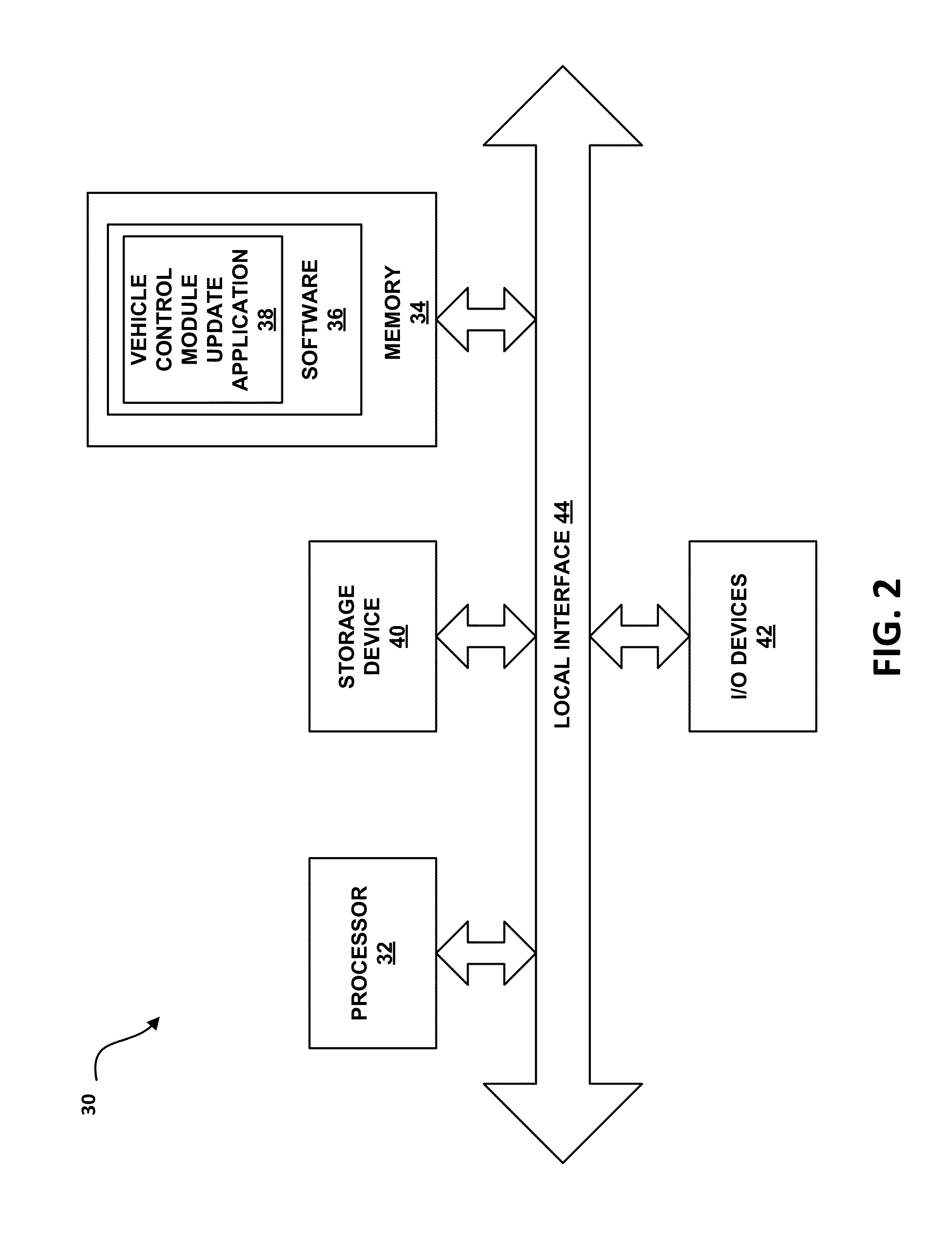 System and method for providing predictive software upgrades