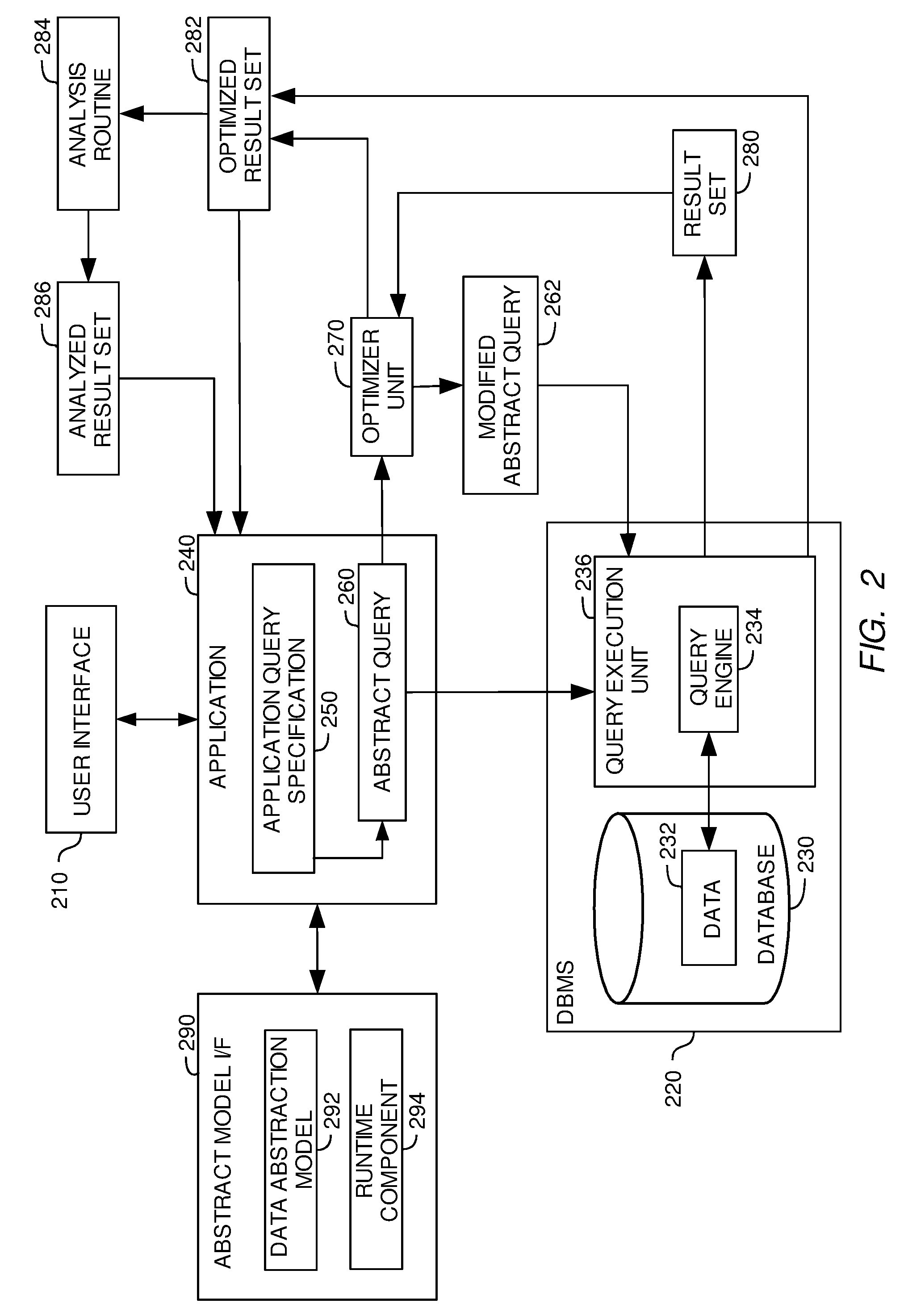 System and method for optimizing query results in an abstract data environment