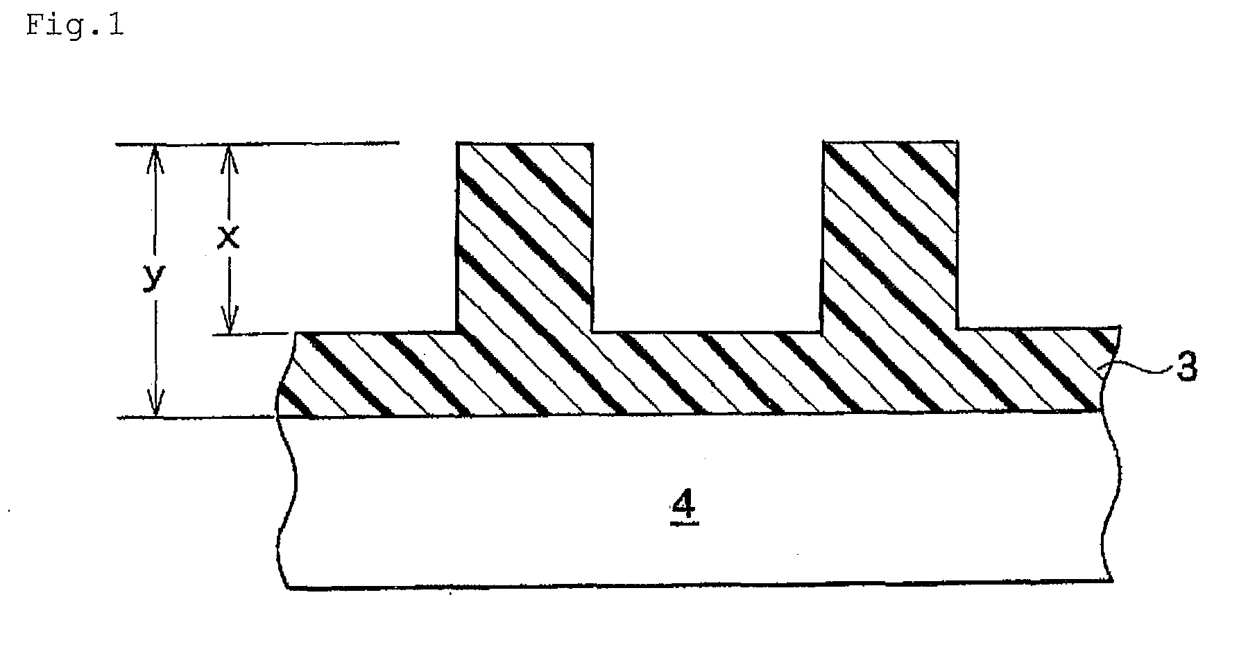 Resin Mold for Nanoimprinting