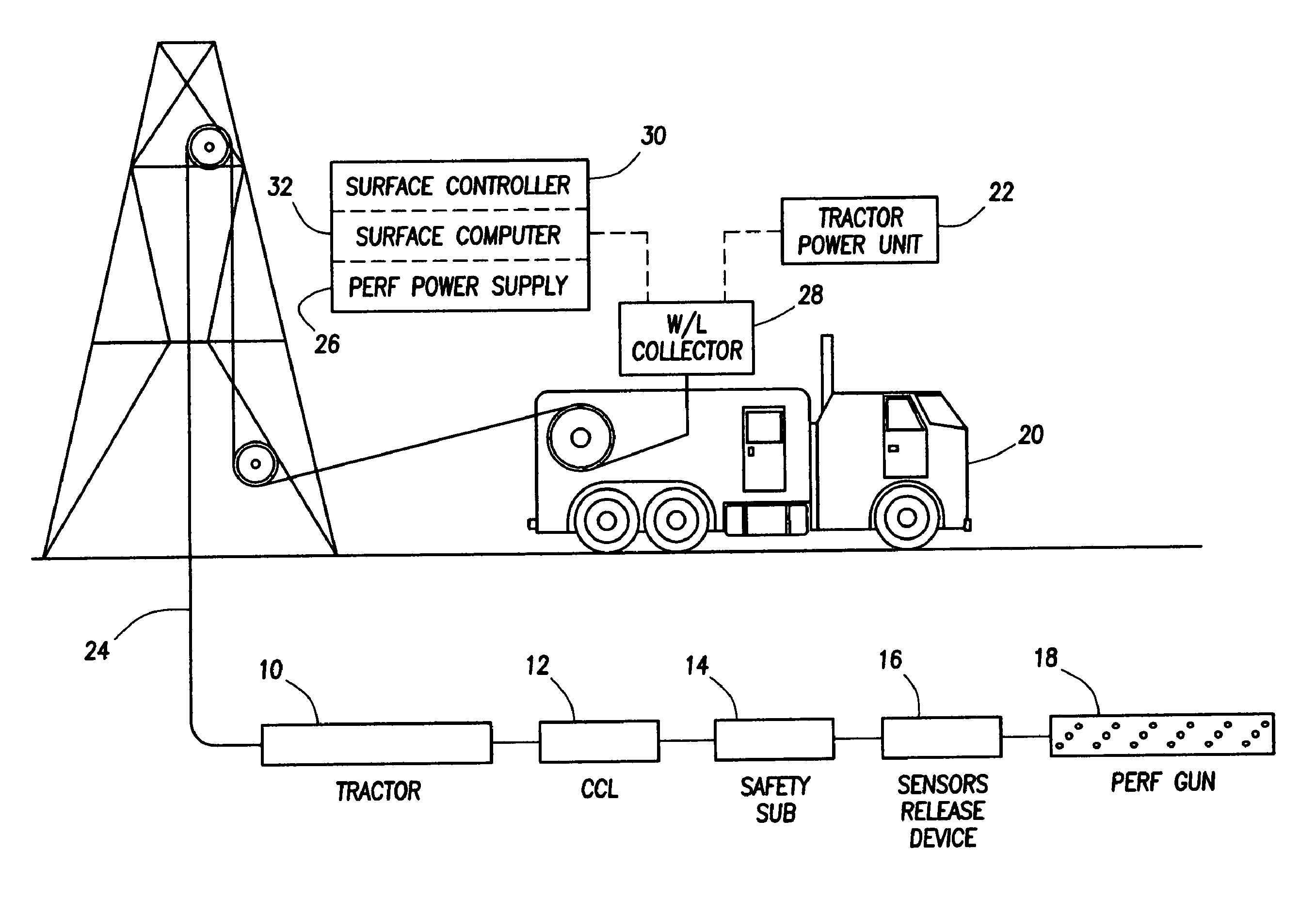 Apparatus and methods for controlling and communicating with downwhole devices